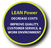 LEANPower